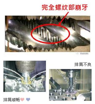 什么是螺旋絲攻？什么被削材適合螺旋絲攻加工？